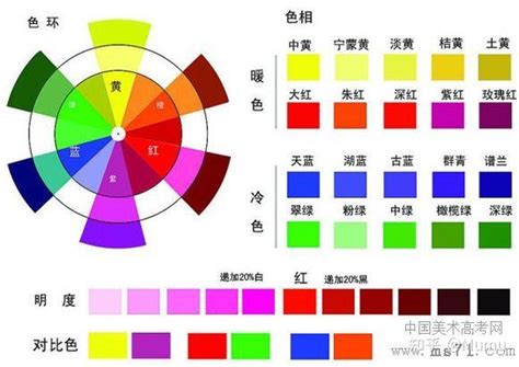 顏色有哪些|十二种颜色（各种颜色的介绍）